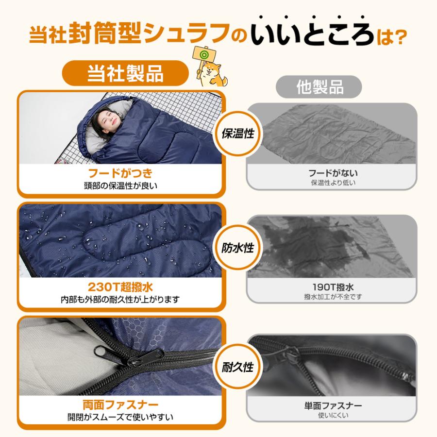 寝袋 シュラフ 車中泊 コンパクト 防災 災害 封筒型 キャンプ用品 グッズ 春 夏 秋 旅行 ソロキャン 夏用 冬用 軽量 洗える アウトドア フード付 防災｜belando｜18