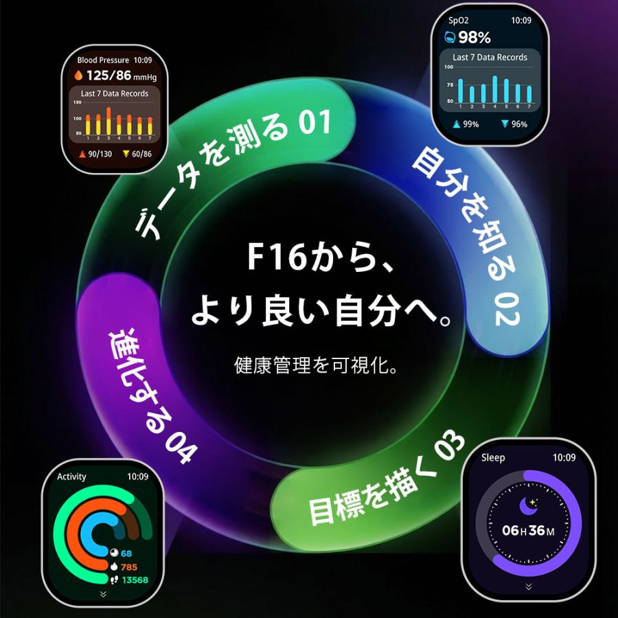 スマートウォッチ 通話機能付 AI搭載 血中酸素 1.97インチ大画面 心拍数 睡眠検測 歩数計 カメラ制御 IP67防水 腕時計 iPhone/Android対応 父の日 プレゼント | ブランド登録なし | 11
