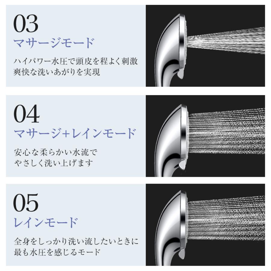 シャワーヘッド マイクロナノバブル 節水増圧 保湿美肌美髪 高洗浄力