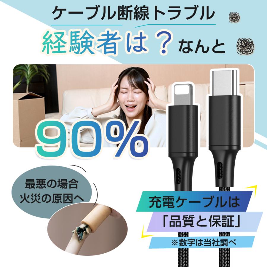 【3本セット】 iPhone 充電ケーブル マグネット式 充電器 コード 3in1 Lightning Type-C Micro USB 急速充電 iPhone14 iPhone各種 断線防止 強化素材 1m 1.5m 2m｜belando｜05