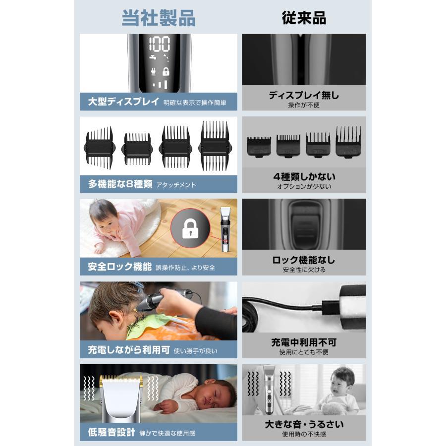BELANDO バリカン 電気バリカン 散髪 ヘアカッター 防水 USB充電式 大