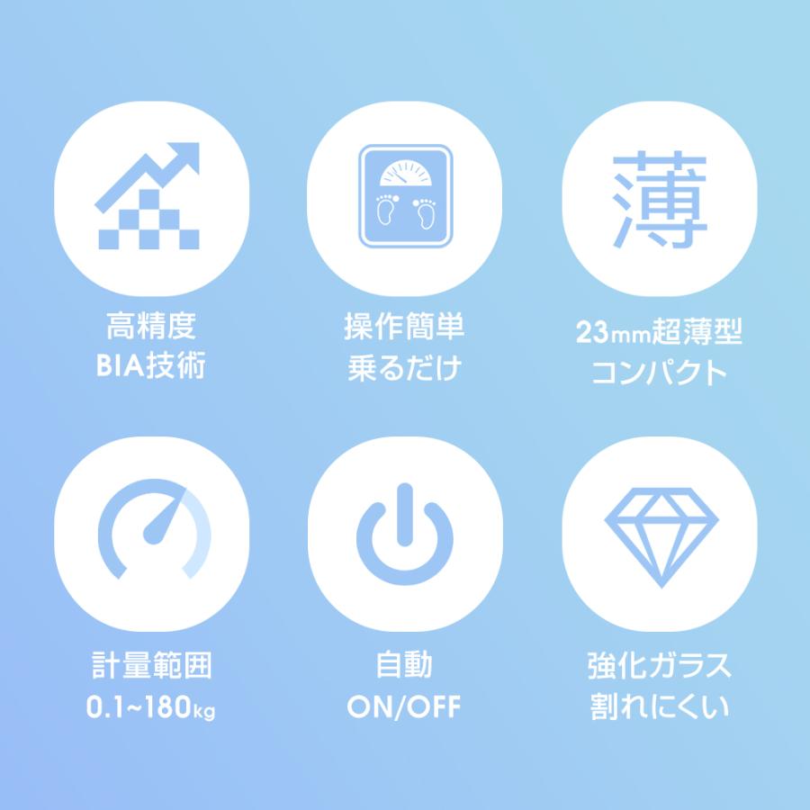 体重計 超薄型 安い 乗るだけ シンプル デジタル 最大180kg ヘルス