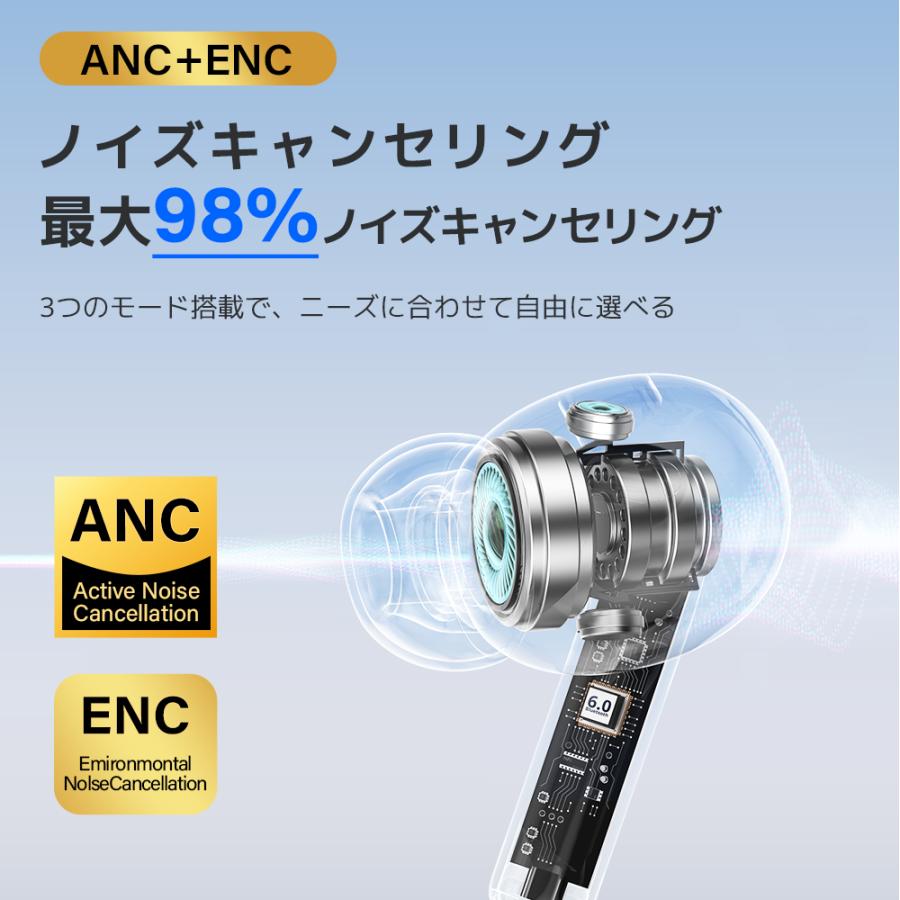ワイヤレスイヤホン Bluetooth6.0 高音質 イヤホン カナル型 ANC搭載 ノイズキャンセリング コンパクト 防水 スポーツ iPhone Android ブルートゥース 最新型 |  | 09