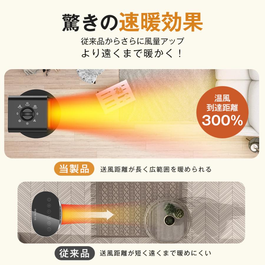 セラミックヒーター ファンヒーター 小型 速暖 省エネ 2024 足元 温冷風扇 2秒即暖 電気ストーブ 足元ヒーター 3段階切替 足元暖房 静音 節電 おしゃれ｜belando｜12