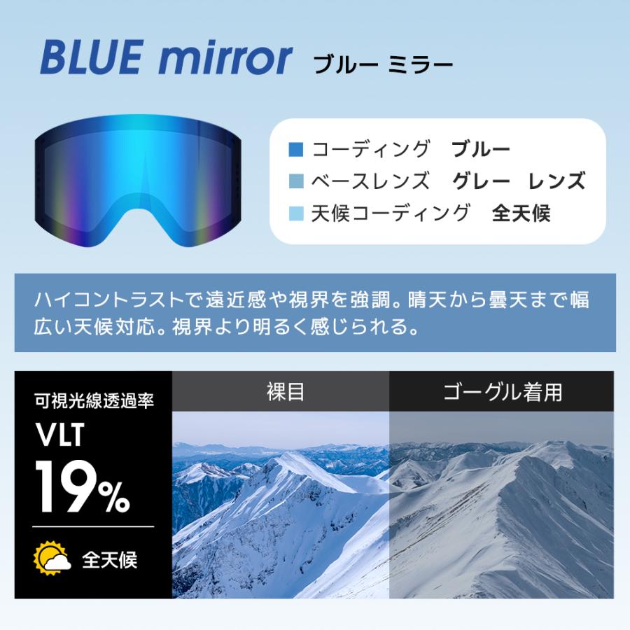 スノーボードゴ一グル スキー ゴーグル 紫外線カット 曇り止め加工 UV