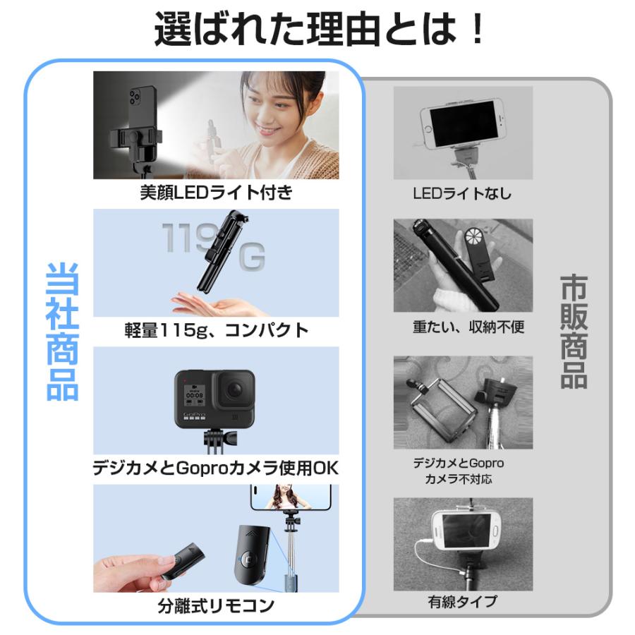 GoPro アクセサリー 自撮り棒 セルカ棒 三脚 Bluetooth リモコン GoPro アクセサリー 自撮り棒 セルカ棒 三脚 Bluetooth リモコン