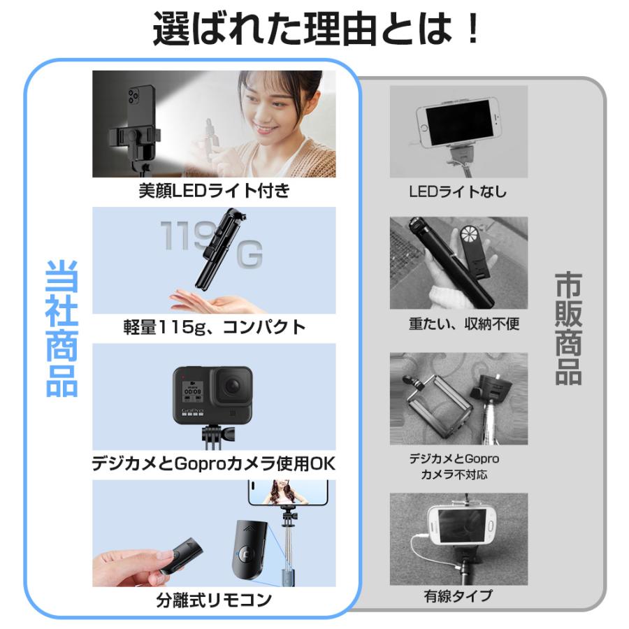 GoPro アクセサリー 自撮り棒 セルカ棒 三脚 Bluetooth リモコン付き 遠隔撮影 iphone android 対応 三脚付き LEDライト付き ワイヤレス シャッター付き 軽量｜belando｜14