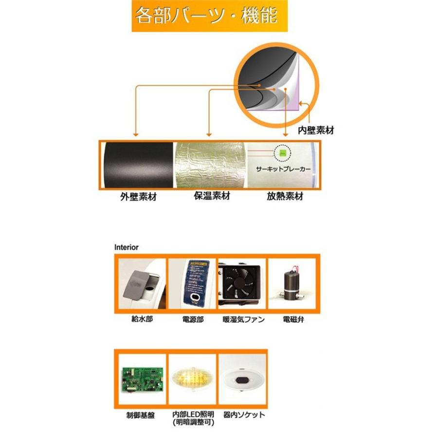 育雛器)温湿度管理飼育ケース・バードブルダー(育雛・病鳥用 育雛器)温湿度管理飼育ケース・バードブルダー(育雛・病鳥用