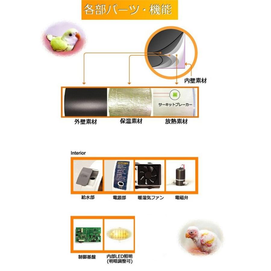 ★送料無料！育雛器　保温器　温湿度管理飼育ケース　バードブルダーS育雛・中古品★ 育雛器)温湿度管理飼育ケース・バードブルダー(育雛・病鳥用