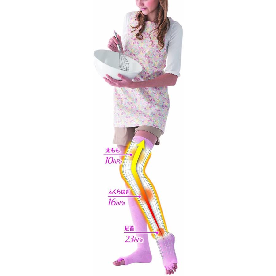 第1位獲得 スリムウォーク 足指セラピー オールシーズン用 ロングタイプ M Lサイズ マーブルピンク Slim Walk Split Open T 超人気の Zoetalentsolutions Com