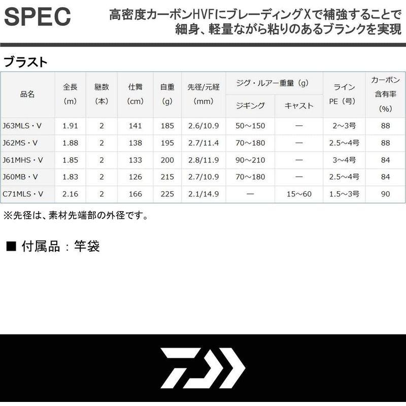 ダイワ(DAIWA) ジギングロッド ブラスト・V J61MHS・V 釣り竿 ジギングロッド 釣り竿 DAIWA ブラスト J61MHS ジギング オフショア