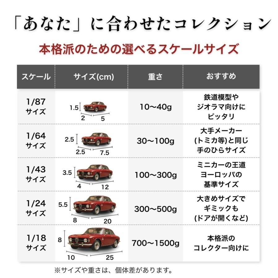 iScale メルセデスベンツ 1/43 ミニカー BENZ AMG GT43 クーペ 2023