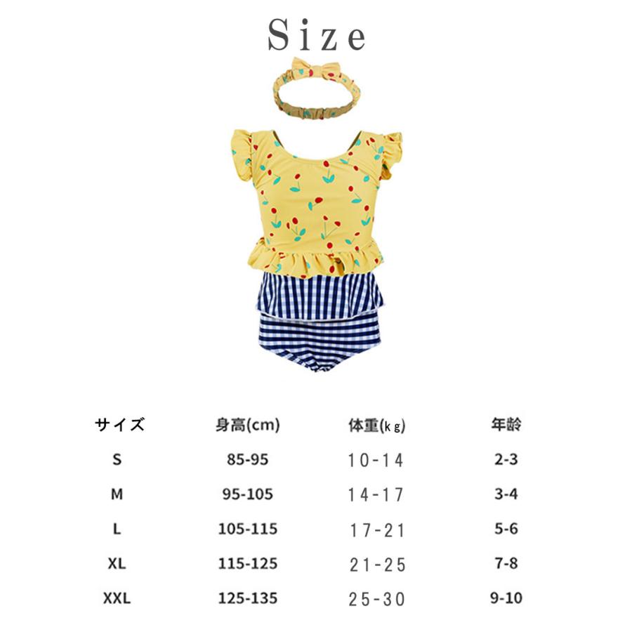 ロリチェ出品 新作入荷☆≪Retro Cherry シリーズ≫ が入荷しました
