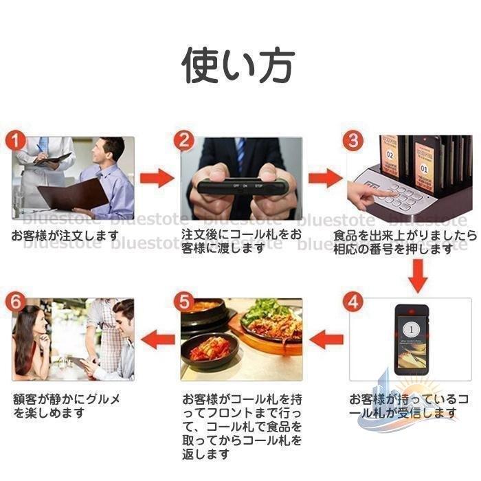 コードレス フードコート アドバンスト 事務 店舗用品 チャイム ワイヤレスチャイム 呼び出し ベル ブザー 送信機+受信機32台 飲食店 レストラン カフェ_5