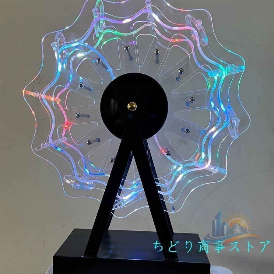 テキーラ観覧車 @@@@ @@コカボムグラス コカボムグラス おしゃれ 便利