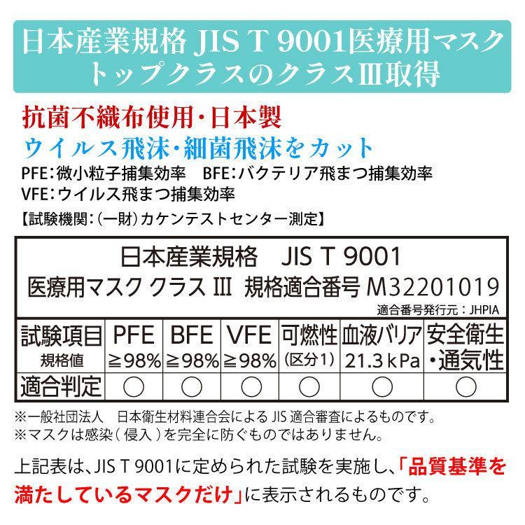 「4袋購入で送料無料」 5枚入 Bellatyマスク おしゃれ 「日本製」 安心 4層 3D 高密度 くちばし 不織布 血色 敏感肌用 小さめ 立体 花粉対策｜bellaty-store｜18