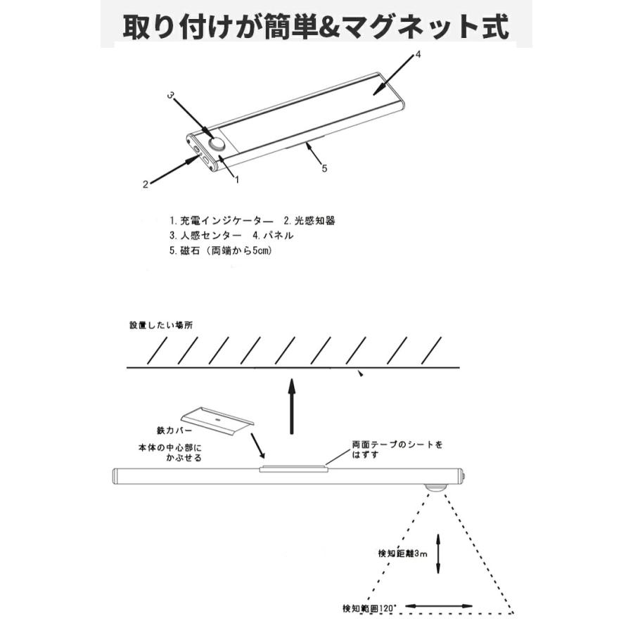 人感センサーライト LEDライト 薄型 20cm 室内  バーライト キッチンライト 足元灯 USB充電式 配線不要 無段階調光 マグネット付き 壁掛け式  階段ライト 廊下｜bellbe｜10