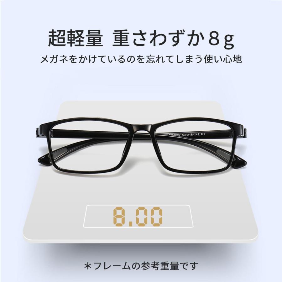 ブルーライトカットメガネ PCメガネ おしゃれ 度なし 軽い uvカット