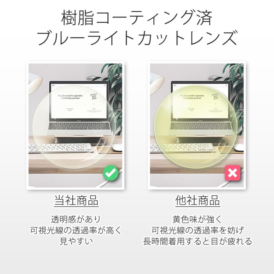 ブルーライトカットメガネ PCメガネ おしゃれ 度なし 軽い uvカット