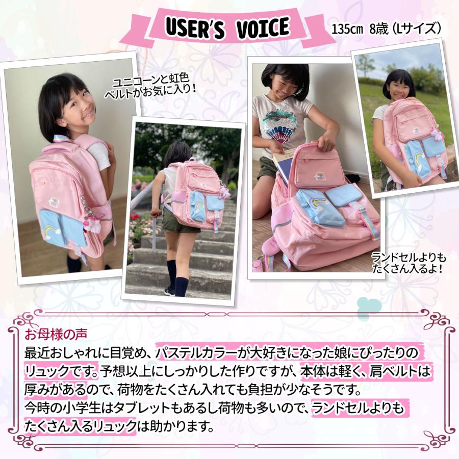 リュック キッズ 女の子 小学生 女子 子供 ユニコーン 防犯ブザー