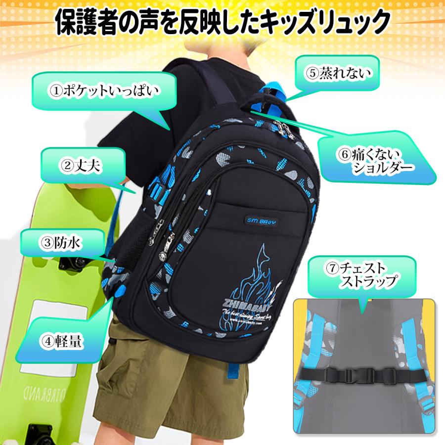 リュック キッズ 男の子 小学生 男子 【期間限定価格】 子供 チェスト