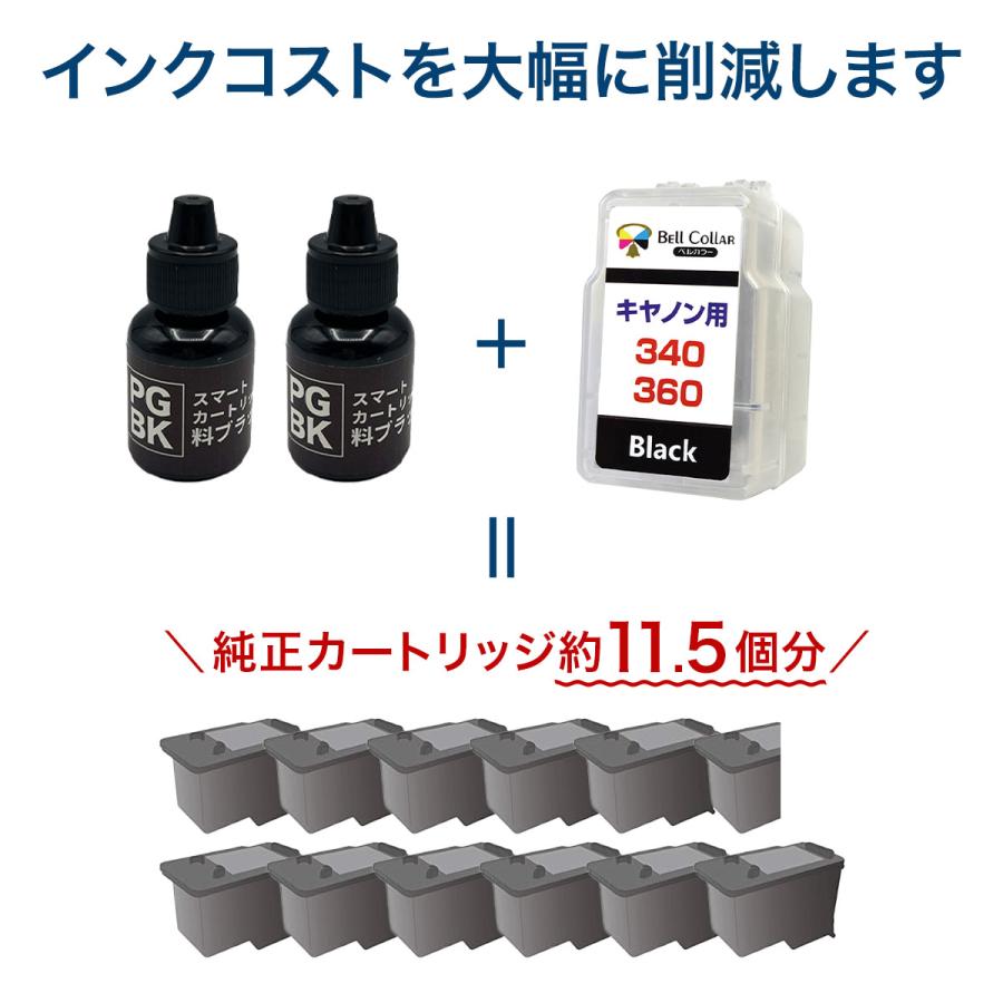 ベルカラー 3年保証 大容量 キヤノン 用 BC-360 BC-340 XL (顔料