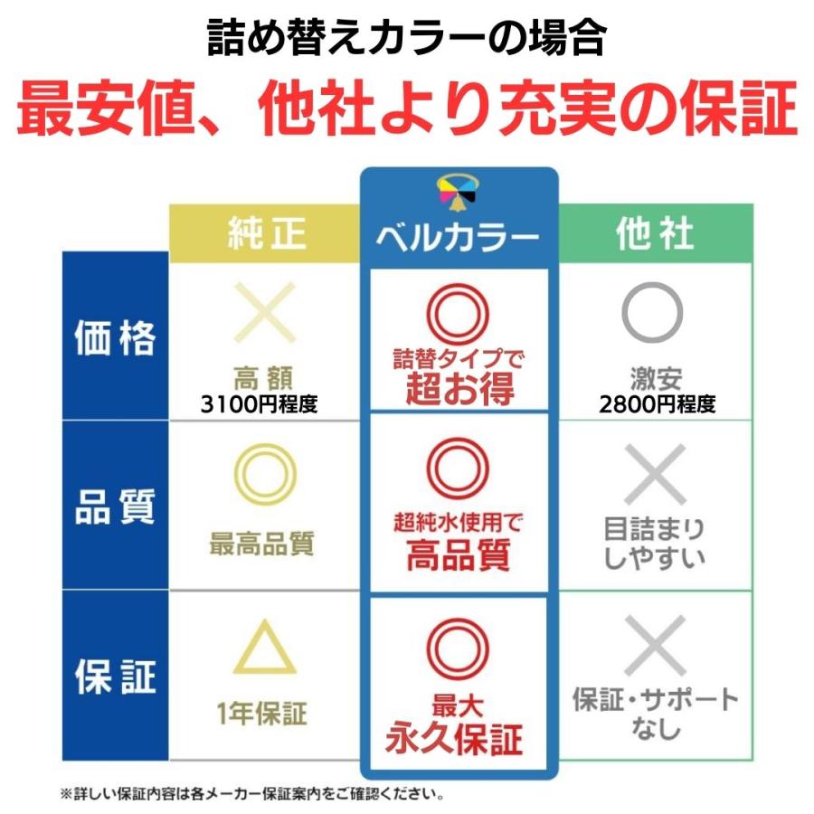 PIXUS ベルカラー キヤノン (CANON) BC-366 BC-346 BC-311 XL PIXUS ベルカラー キヤノン (CANON) BC-366 BC-346 BC-311 XL
