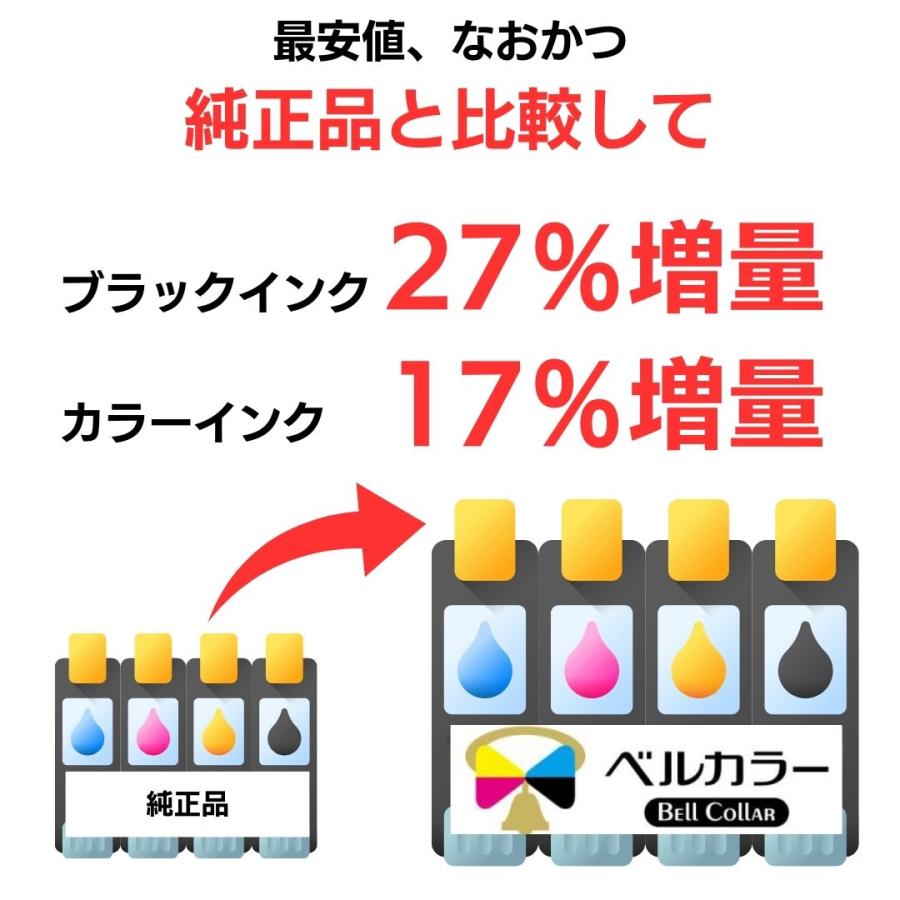 PIXUS ベルカラー キヤノン (CANON) BC-366 BC-346 BC-311 XL PIXUS ベルカラー キヤノン (CANON) BC-366 BC-346 BC-311 XL