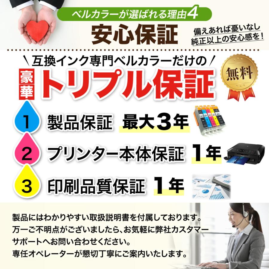 ベルカラー 3年保証 PFI-710 C 700ml 互換 インクタンク インク