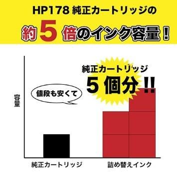 3年保証 Photosmart C6380 HP互換 HP178/HP178XL 詰め替え 互換インク 4色 黒50ml カラー30ml ベルカラー製｜bellcollar｜02