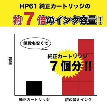 3年保証 Officejet 4630 HP互換 HP61/HP61XL 詰め替え 互換インク 4色 黒:50ml カラー:30ml ベルカラー製 　｜bellcollar｜02