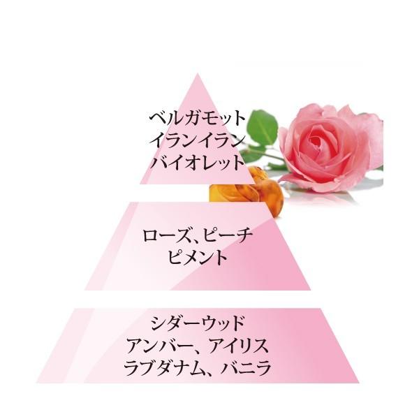 アロマオイル シーラローズ 安心のランプベルジェ 公認特約店】 商品名：シーラローズ（ランプ
