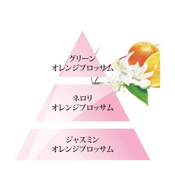 ランプベルジェ オイル 商品名：オレンジブロッサム : ベル・アローム
