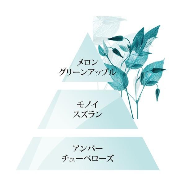 ランプベルジェ オイル 商品名：アロマ ハッピー : ベル・アローム