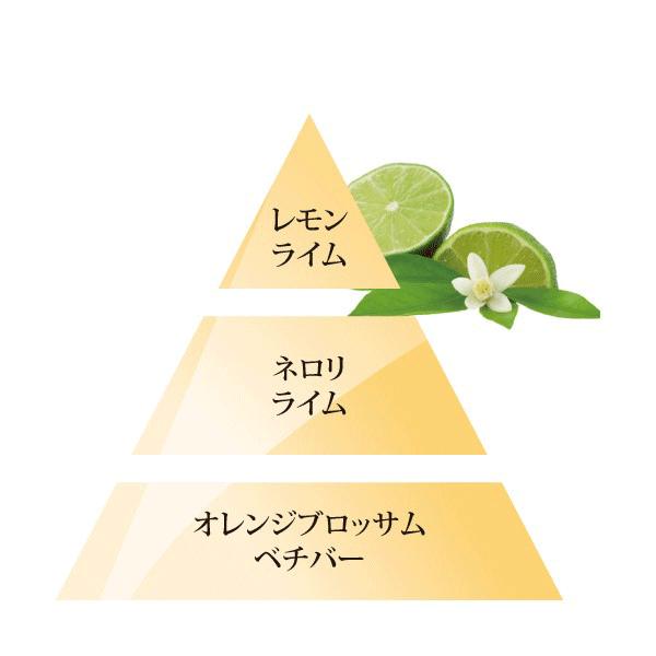 安心のランプベルジェ 公認特約店】商品名：レモンフラワー 1L（ランプ