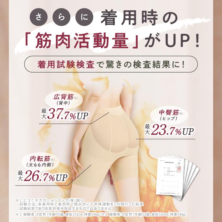 BELLE SERIES（ベルシリーズ） ガードル ヒップアップ 着圧 産後