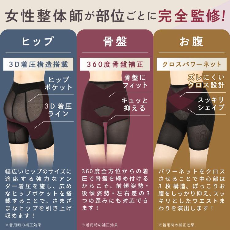 BELLE SERIES（ベルシリーズ） ガードル ヒップアップ 着圧 産後