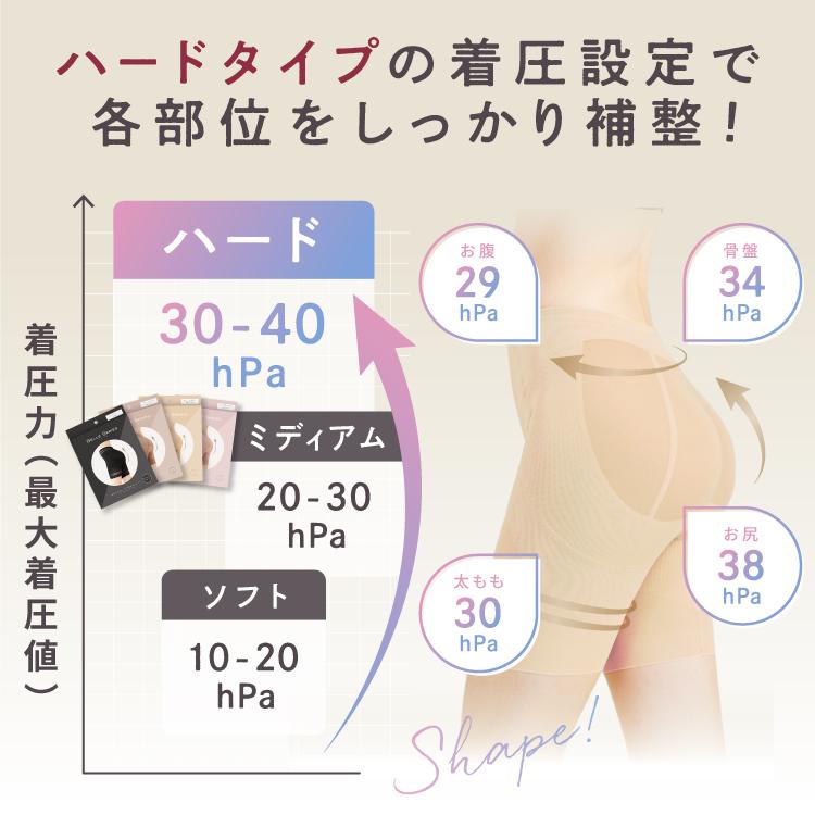 BELLE SERIES（ベルシリーズ） ヒップリフトガードル 3着 ガードル