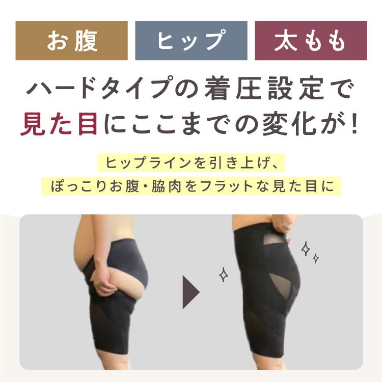 BELLE SERIES（ベルシリーズ） ヒップリフトガードル 3着 ガードル