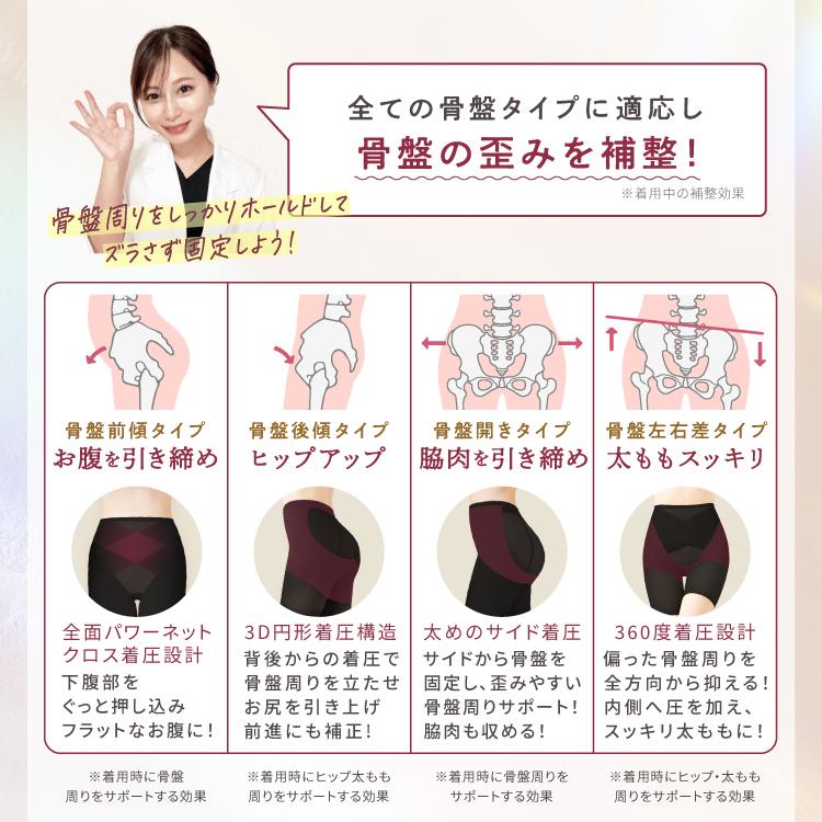ヒップリフトガードル 5着 ガードル ヒップアップ 着圧 産後 下半身 ぽっこりお腹 ダイエット 引き締め 補正下着 下半身痩せ 骨盤ケア_14