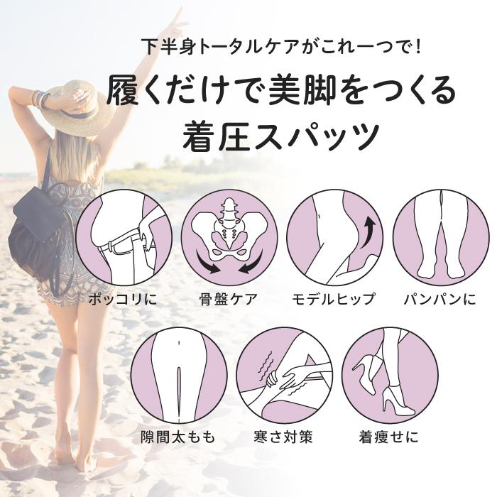 Rakuten ベルシアー 5着 2着おまけ 着圧 レギンス 黒 脚やせ ダイエット スパッツ 外出用 レディース 下半身痩せ むくみ 加圧 美尻 代引不可 Www Muslimaidusa Org