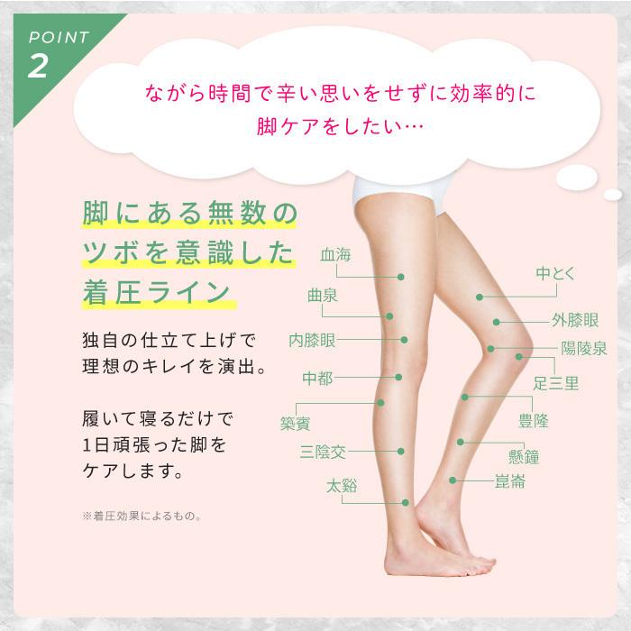 BELLE SERIES（ベルシリーズ） 着圧ソックス ベルスリープ 7着