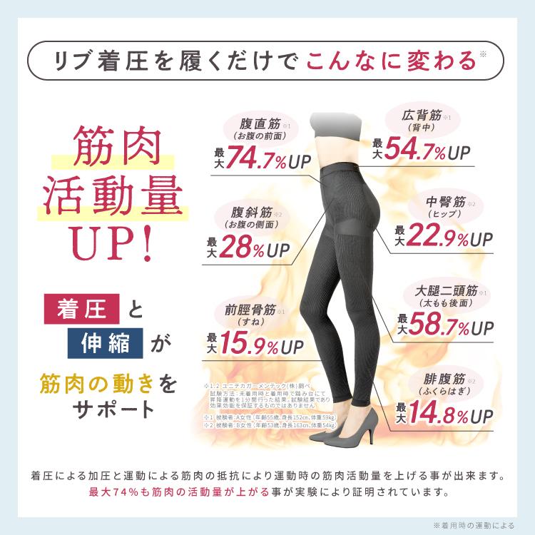 BELLE SERIES 3L 大きいサイズ 着圧レギンス 着圧タイツ 着圧 着 BELLE SERIES 3L 大きいサイズ 着圧レギンス 着圧タイツ 着圧 着