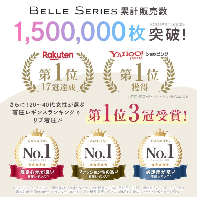 BELLE SERIES 着圧レギンス XXL（5着セット＆ボディクリーム） BELLE SERIES 【XXL新登場】 着圧レギンス 着圧タイツ 着圧 着圧