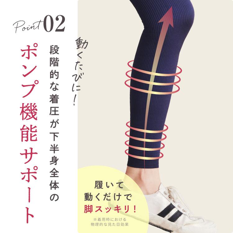 BELLE SERIES（ベルシリーズ） リブ着圧レギンス 大きいサイズ 着圧