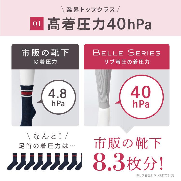 BELLE SERIES 【XXXL新登場】 着圧レギンス 大きいサイズ 着圧