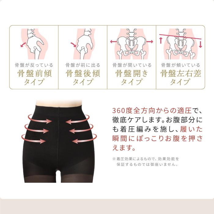 BELLE SERIES（ベルシリーズ） 着圧タイツ ベルスマート 4着