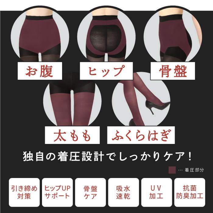 BELLE SERIES（ベルシリーズ） 着圧タイツ ベルスマート 5着