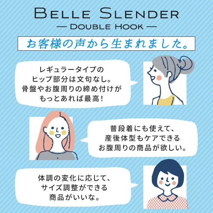 BELLE SERIES（ベルシリーズ） 着圧ガードル ベルスレンダー ダブル