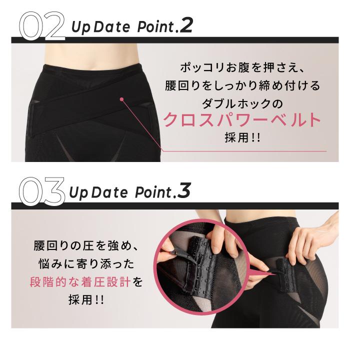 ベルシリーズ 着圧ガードル ベルスレンダーダブルホック 3着 骨盤ガードル ヒップアップ お腹痩せ 補正下着 スパッツ 産後 くびれ 美尻 BELLE SERIES（ベルシリーズ） 着圧ガードル ベルスレンダー ダブル